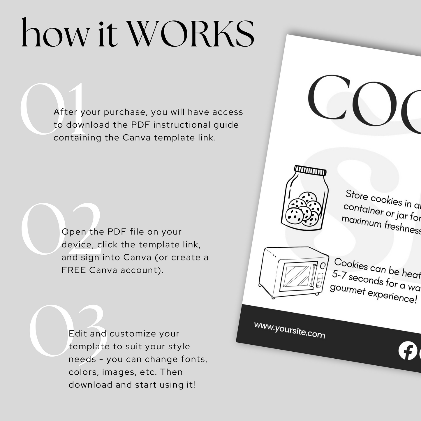 Editable Cookie + Cake Care Card Template Bundle - SHCreations