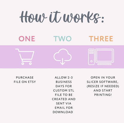 Custom Practice Cookie Bundle STL | Commercial License Included | Practice Cookie Blank | Practice Cookie STL | Reusable Cookie