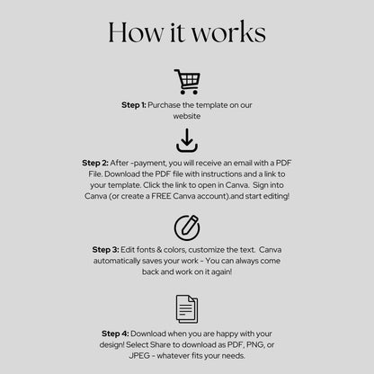 Editable Cake Care Card Template - SHCreations
