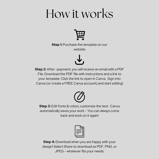Editable Cake Care Card Template - SHCreations